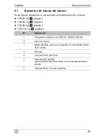 Preview for 91 page of Waeco CoolMatic CRX50 Installation And Operating Manual