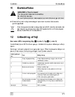 Preview for 171 page of Waeco CoolMatic CRX50 Installation And Operating Manual