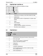 Preview for 224 page of Waeco CoolMatic CRX50 Installation And Operating Manual