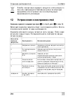 Preview for 284 page of Waeco CoolMatic CRX50 Installation And Operating Manual