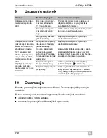 Preview for 130 page of Waeco MyFridge MF-5M Operating Manual