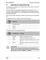 Предварительный просмотр 53 страницы Waeco MyFridge MF-6W Operating Manual