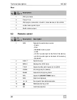 Preview for 20 page of Waeco PerfectView MC402 Installation And Operating Manual