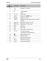 Preview for 21 page of Waeco PerfectView MC402 Installation And Operating Manual