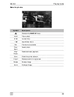 Preview for 33 page of Waeco PerfectView MC402 Installation And Operating Manual