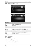 Preview for 61 page of Waeco PerfectView MC402 Installation And Operating Manual