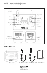 Предварительный просмотр 4 страницы Wagan LITHIUM CUBE EX5 User Manual