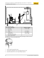 Preview for 34 page of WAGNER Cobra 40-10 Translation Of The Original Operating Manual