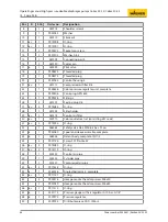 Preview for 68 page of WAGNER Cobra 40-10 Translation Of The Original Operating Manual