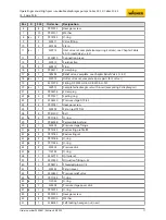 Preview for 71 page of WAGNER Cobra 40-10 Translation Of The Original Operating Manual