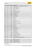 Preview for 72 page of WAGNER Cobra 40-10 Translation Of The Original Operating Manual