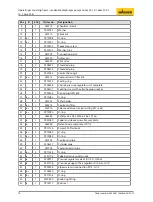 Preview for 76 page of WAGNER Cobra 40-10 Translation Of The Original Operating Manual