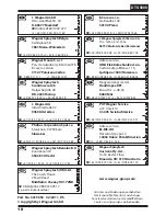 Preview for 8 page of WAGNER DTS 5800 Original Operating Instructions