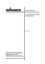 WAGNER GM5000 Operating Manual preview