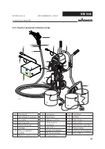 Preview for 41 page of WAGNER GM5000 Operating Manual