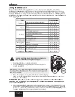 Предварительный просмотр 6 страницы WAGNER HT4500 Owner'S Manual