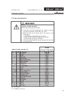 Preview for 59 page of WAGNER Puma Operating Manual