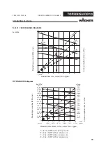 Предварительный просмотр 19 страницы WAGNER TOPFINISH DD10 Translation Of The Original Operating Manual