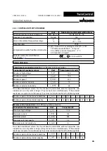 Preview for 26 page of WAGNER TwinControl Original Operating Manual