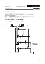 Preview for 35 page of WAGNER TwinControl Original Operating Manual