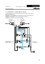 Preview for 36 page of WAGNER TwinControl Original Operating Manual