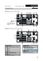 Preview for 38 page of WAGNER TwinControl Original Operating Manual