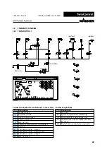 Preview for 39 page of WAGNER TwinControl Original Operating Manual