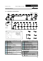 Preview for 41 page of WAGNER TwinControl Original Operating Manual