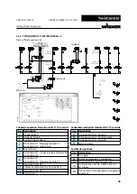 Preview for 42 page of WAGNER TwinControl Original Operating Manual