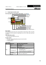 Preview for 66 page of WAGNER TwinControl Original Operating Manual