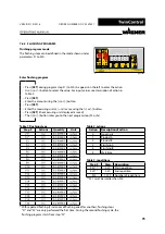 Preview for 75 page of WAGNER TwinControl Original Operating Manual