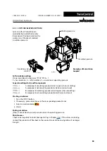 Preview for 92 page of WAGNER TwinControl Original Operating Manual