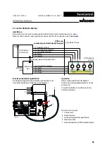 Preview for 95 page of WAGNER TwinControl Original Operating Manual