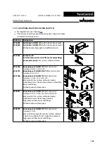 Preview for 121 page of WAGNER TwinControl Original Operating Manual