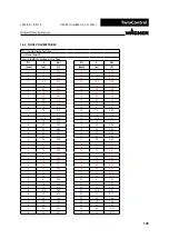 Preview for 129 page of WAGNER TwinControl Original Operating Manual