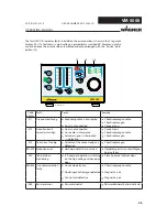 Предварительный просмотр 46 страницы WAGNER VM 5000 Translation Of The Original Operating Manual