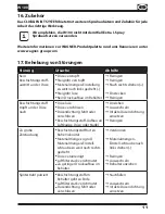 Preview for 17 page of WAGNER W 100 Original Operating Instructions