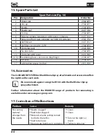 Preview for 30 page of WAGNER W 100 Original Operating Instructions