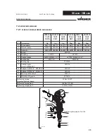 Preview for 25 page of WAGNER Wildcat 18-40 Service Manual