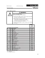 Предварительный просмотр 35 страницы WAGNER Wildcat 18-40 Service Manual