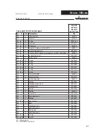 Предварительный просмотр 37 страницы WAGNER Wildcat 18-40 Service Manual