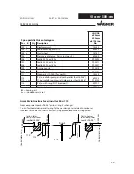 Предварительный просмотр 39 страницы WAGNER Wildcat 18-40 Service Manual