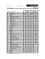 Предварительный просмотр 44 страницы WAGNER Wildcat 18-40 Service Manual