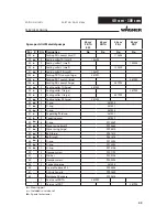 Предварительный просмотр 49 страницы WAGNER Wildcat 18-40 Service Manual