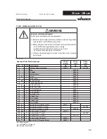 Предварительный просмотр 50 страницы WAGNER Wildcat 18-40 Service Manual