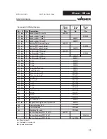 Предварительный просмотр 55 страницы WAGNER Wildcat 18-40 Service Manual