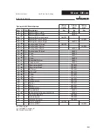 Предварительный просмотр 58 страницы WAGNER Wildcat 18-40 Service Manual