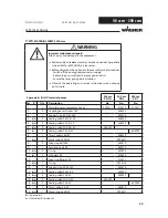 Предварительный просмотр 59 страницы WAGNER Wildcat 18-40 Service Manual