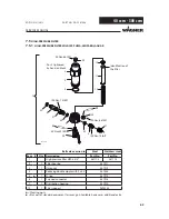 Предварительный просмотр 62 страницы WAGNER Wildcat 18-40 Service Manual