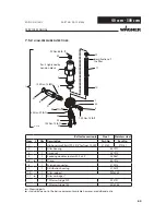 Предварительный просмотр 64 страницы WAGNER Wildcat 18-40 Service Manual